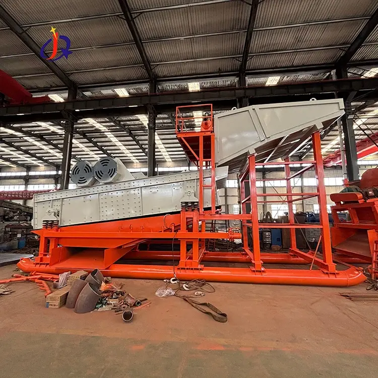 ভাইব্ৰেটিং গোল্ড স্ক্ৰীণ